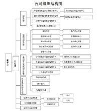 稳健砥柱 陕西区域投资管理护航者的专业践行——以中诺资产管理投资逻辑为样本
