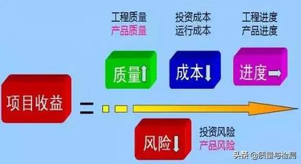 这才是工厂&ldquo;质量管理&rdquo;的最高境界!